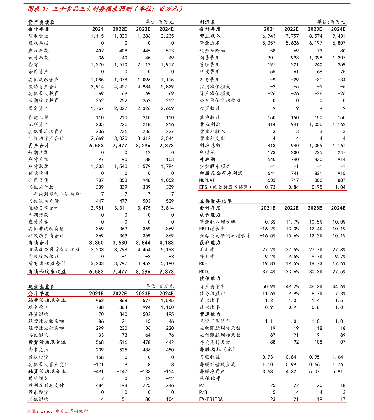 天博体育官网入口石油钻采机械（钻采设备）(图1)