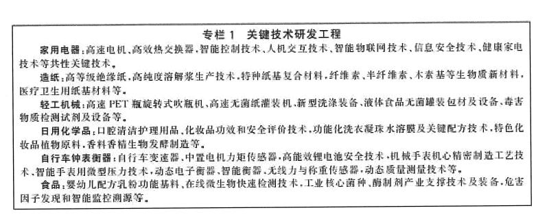 工业和信息化部 人力资源社会保障部 生态环境商务市场监管总局关于推动轻工业高质量发展的指导意见天博体育官方平台入口(图1)