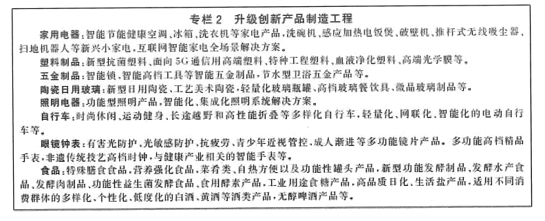 工业和信息化部 人力资源社会保障部 生态环境商务市场监管总局关于推动轻工业高质量发展的指导意见天博体育官方平台入口(图2)