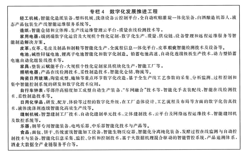 工业和信息化部 人力资源社会保障部 生态环境商务市场监管总局关于推动轻工业高质量发展的指导意见天博体育官方平台入口(图4)