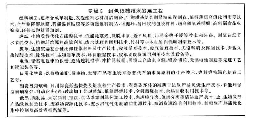 工业和信息化部 人力资源社会保障部 生态环境商务市场监管总局关于推动轻工业高质量发展的指导意见天博体育官方平台入口(图5)