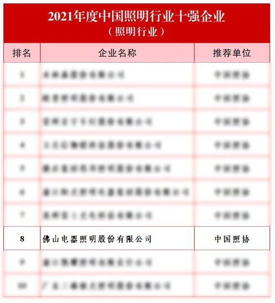 天博体育官网入口轻工业什么是轻工业？的最新报道(图2)